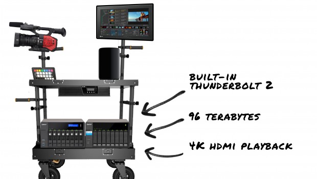 On location Digital Imaging with QNAP Thunderbolt NAS “RAID array”