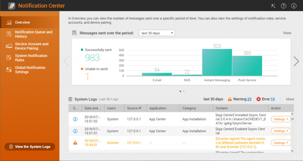 Notification Center overview.