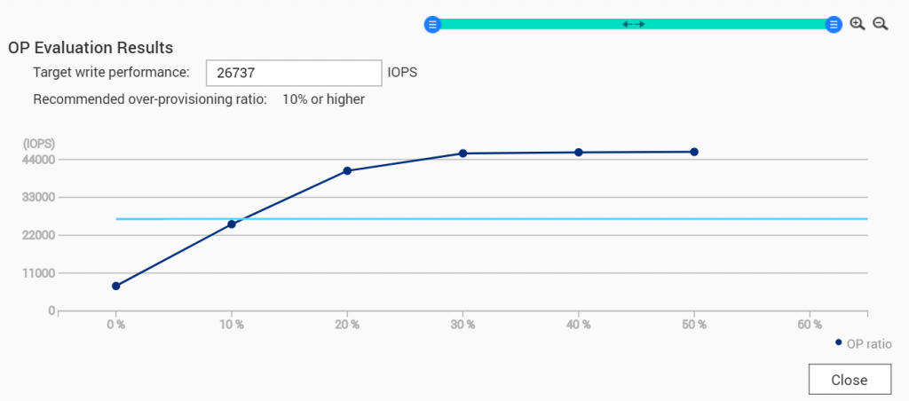 QNAP SSD Profiling Tool shows SSD analysis results and recommended over-provisioning amount.