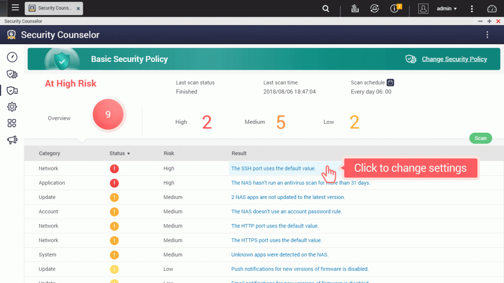 Security Checkup results.