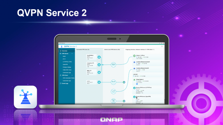 qnap transmission dropbox downloader