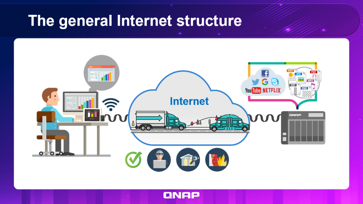How free QVPN Service can help you on work-from-home VPN requirements ...