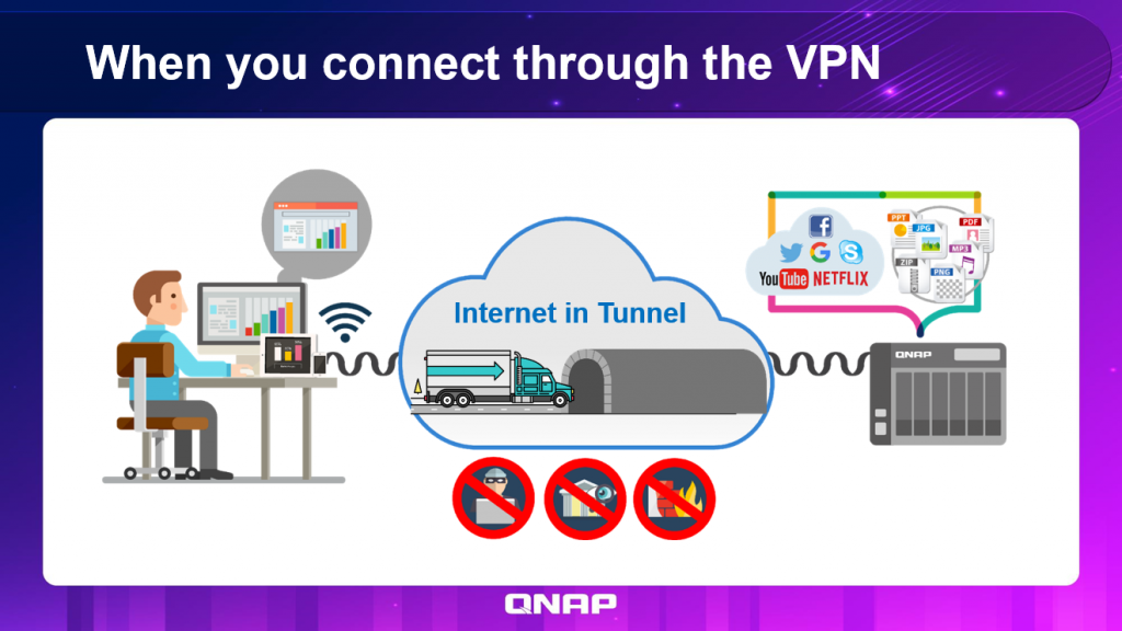 free vpn tunnel solution