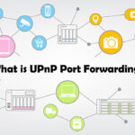 what is UPnP port forwarding